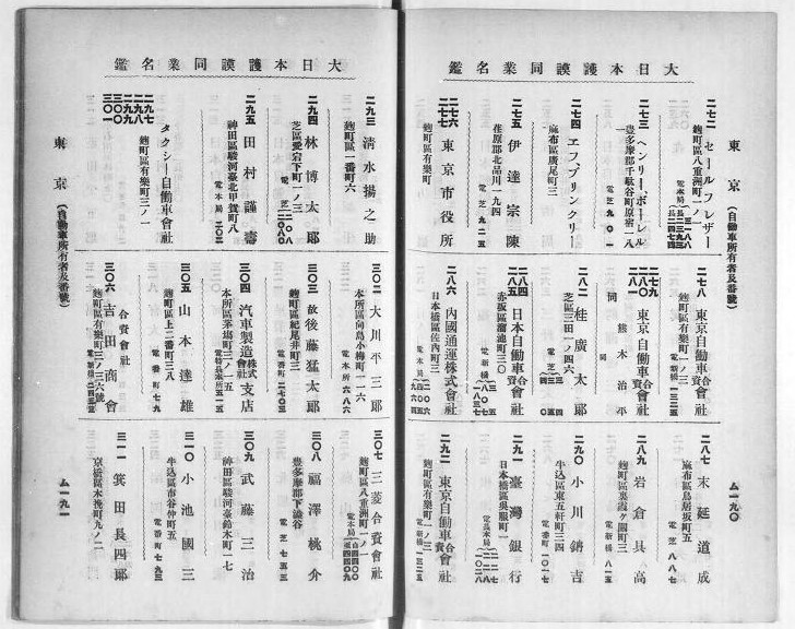 1915年刊行 東京輪界新聞社「全国自動車所有者名鑑. 大正4年4月1日現在」（国立国会図書館デジタルコレクションより）