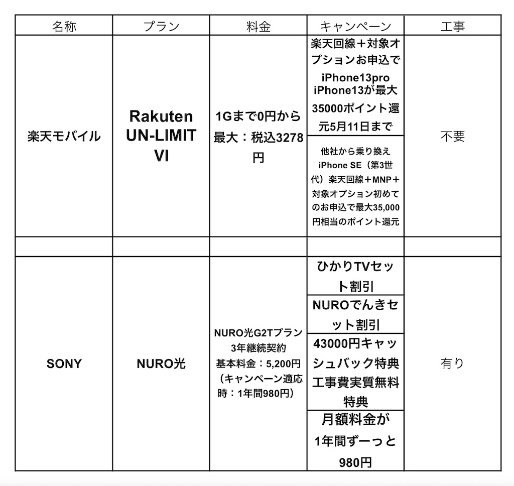 f:id:mkaigo:20220402014247j:image