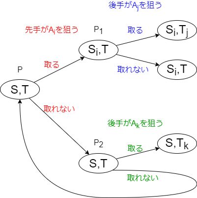 f:id:mkawa2:20210610230728j:plain