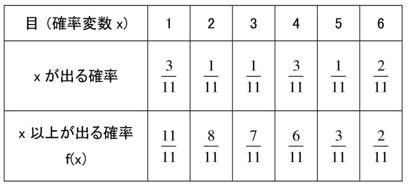 f:id:mkawa2:20211108232043j:plain