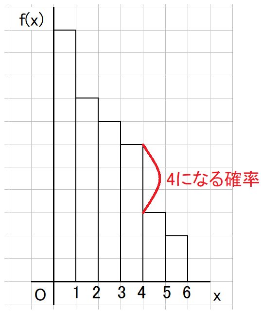 f:id:mkawa2:20211108234840j:plain