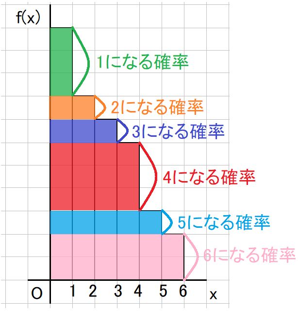 f:id:mkawa2:20211109000319j:plain