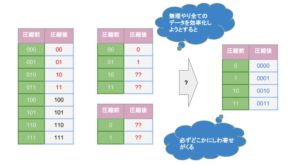 f:id:mkdyuzuki:20160616235129p:plain f:id:mkdyuzuki:20160616235129p:plain