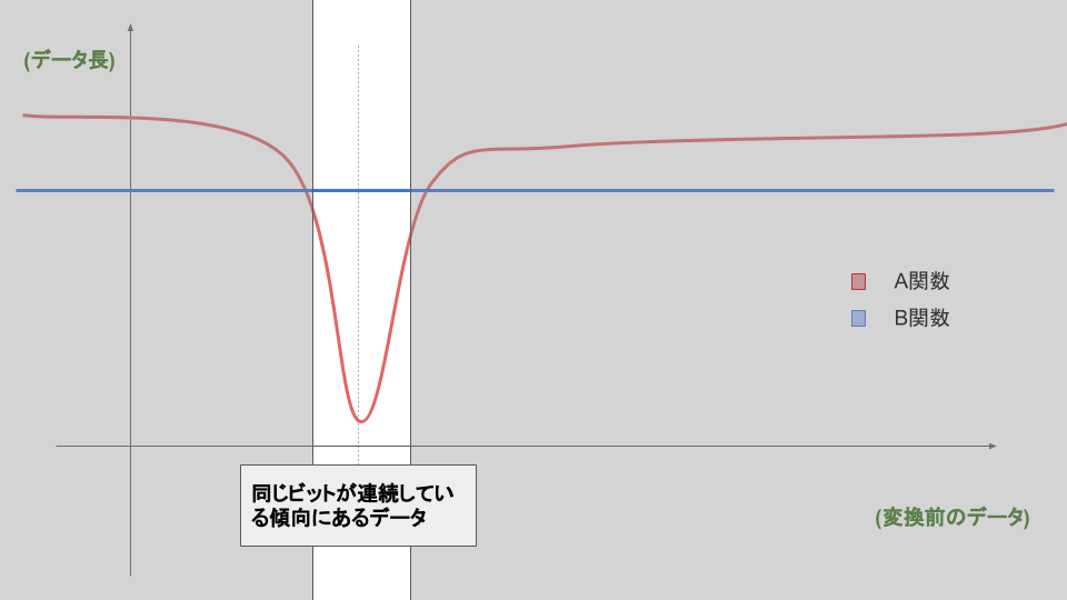 f:id:mkdyuzuki:20160617001259p:plain f:id:mkdyuzuki:20160617001259p:plain