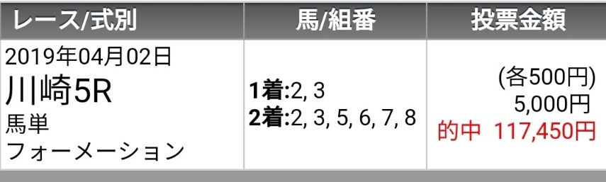 f:id:mkeiba:20190408030700j:plain f:id:mkeiba:20190408030700j:plain