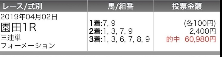 f:id:mkeiba:20190408030710j:plain f:id:mkeiba:20190408030710j:plain