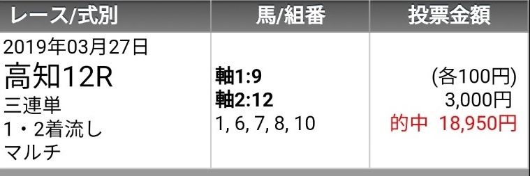 f:id:mkeiba:20190408030733j:plain f:id:mkeiba:20190408030733j:plain