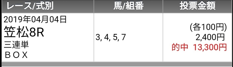 f:id:mkeiba:20190408030747j:plain f:id:mkeiba:20190408030747j:plain