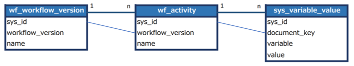 f:id:mki-blog:20211217115020p:plain