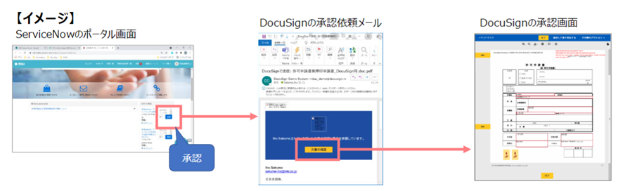 f:id:mki-blog:20220107175741p:plain