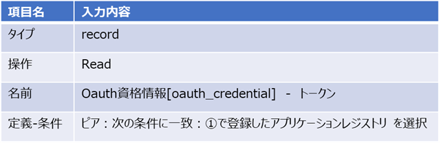 f:id:mki-blog:20220107180129p:plain