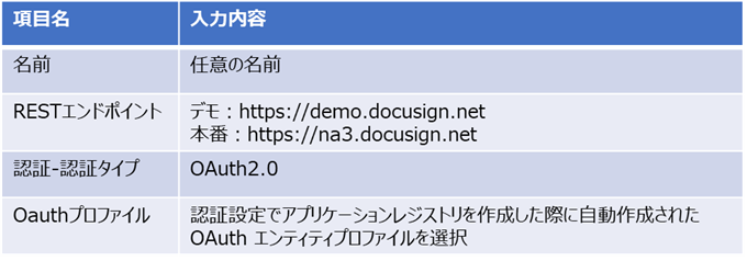 f:id:mki-blog:20220107180231p:plain