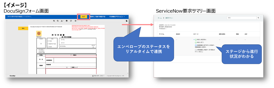 f:id:mki-blog:20220221125107p:plain