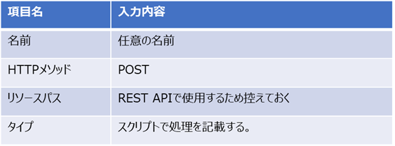 f:id:mki-blog:20220221130128p:plain