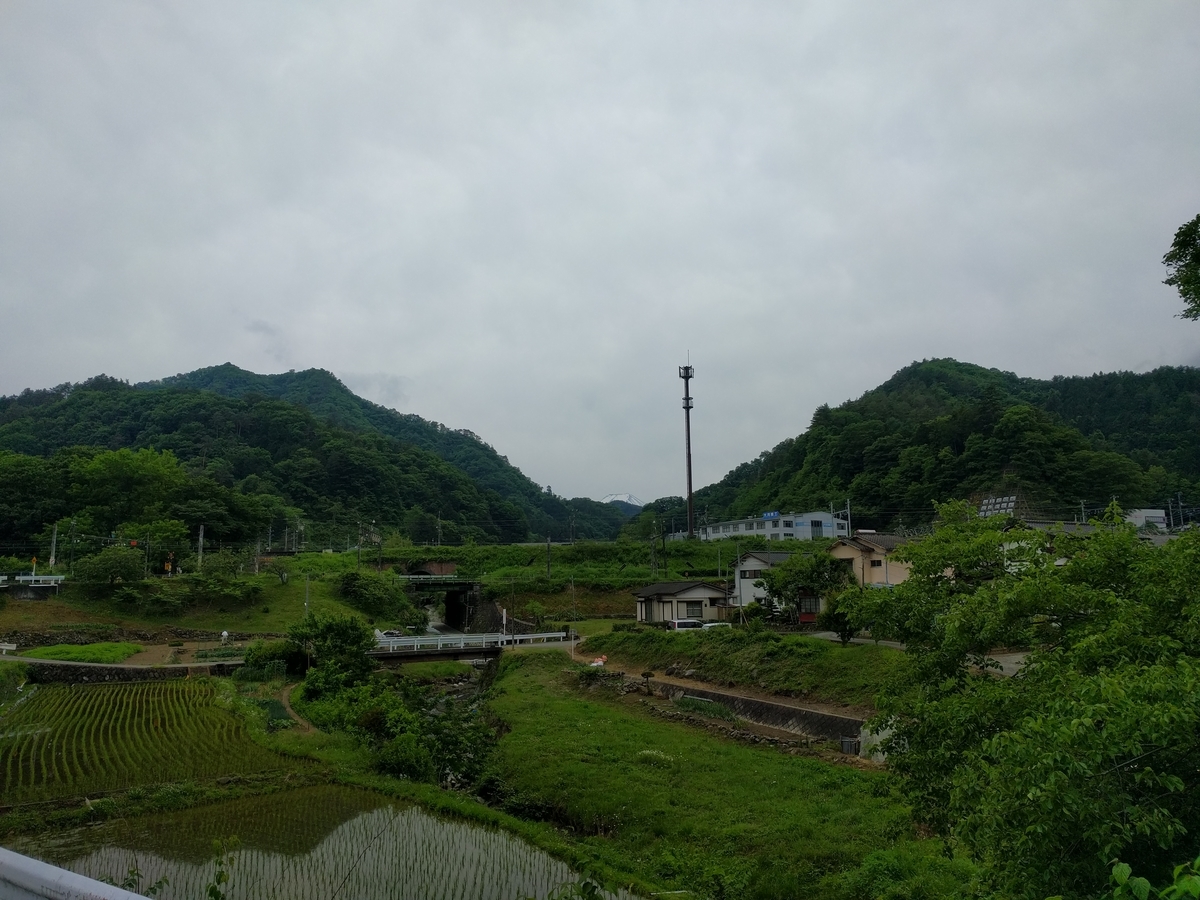 f:id:mkinchan:20200531172503j:plain