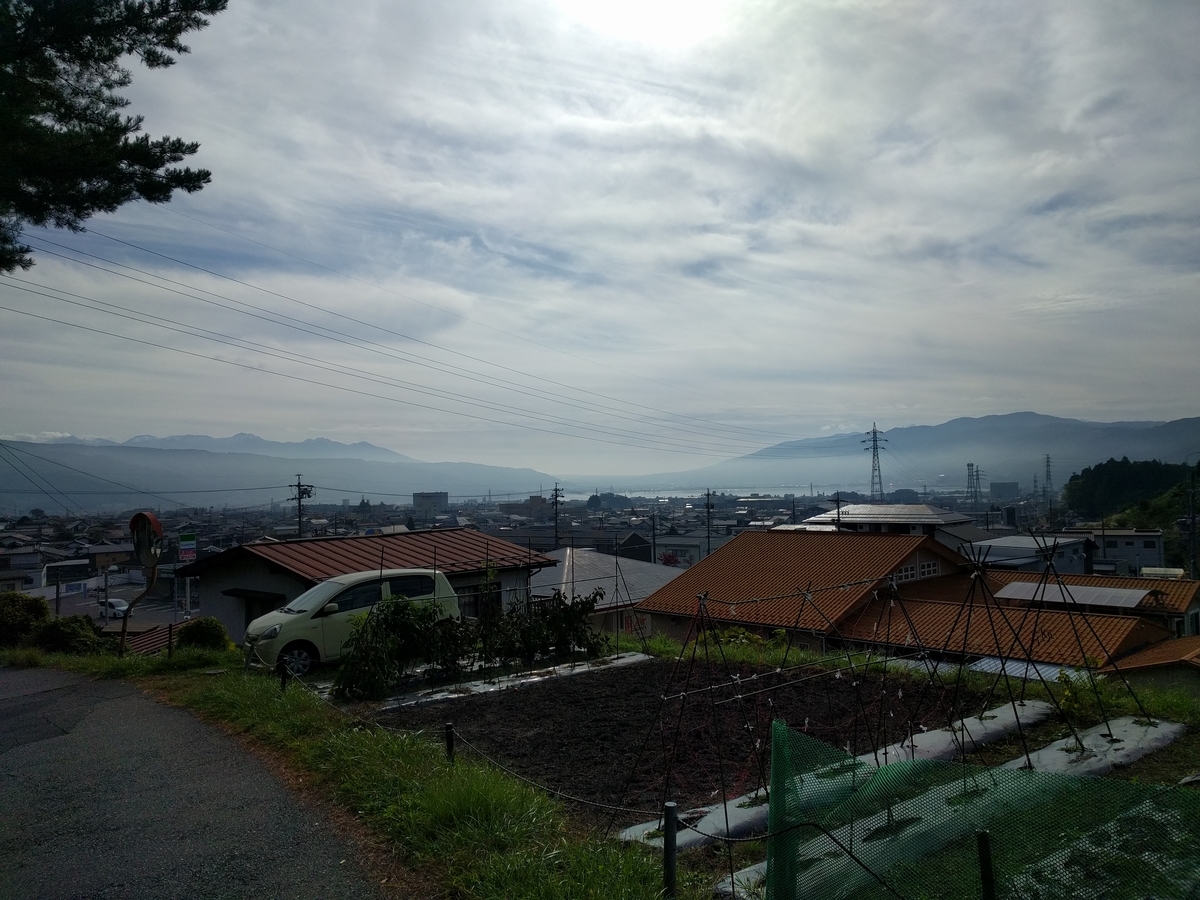 f:id:mkinchan:20201020164348j:plain