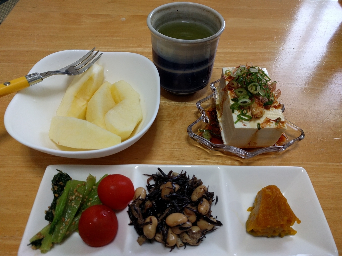 f:id:mkinchan:20210629203801j:plain