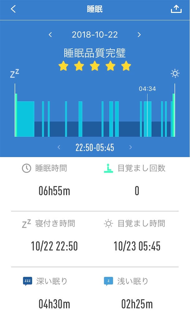 f:id:mkkz_kun:20181023100419j:image f:id:mkkz_kun:20181023100419j:image