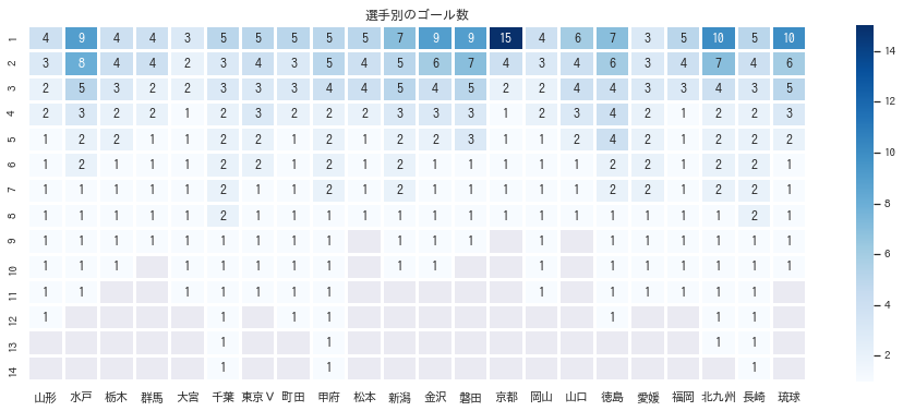 f:id:mkmkipy:20200924005800p:plain f:id:mkmkipy:20200924005800p:plain