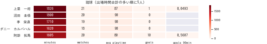 f:id:mkmkipy:20200924232711p:plain f:id:mkmkipy:20200924232711p:plain