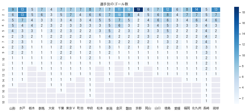 f:id:mkmkipy:20201110141346p:plain