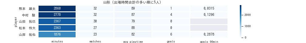 f:id:mkmkipy:20201110143636p:plain