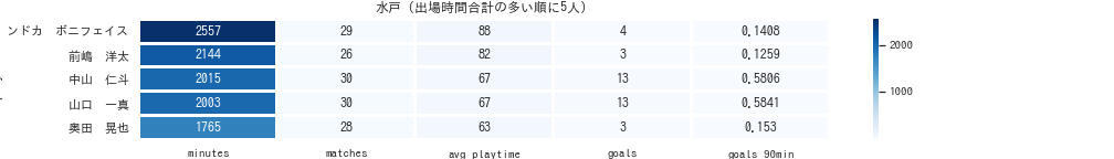 f:id:mkmkipy:20201110143735p:plain