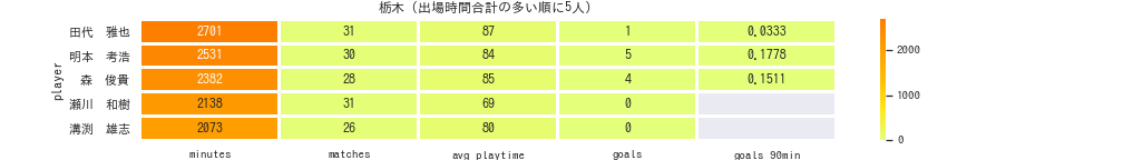 f:id:mkmkipy:20201110143750p:plain