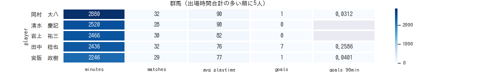 f:id:mkmkipy:20201110143813p:plain