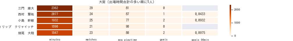 f:id:mkmkipy:20201110143827p:plain