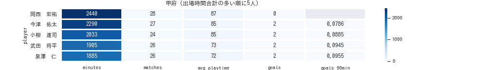 f:id:mkmkipy:20201110143935p:plain