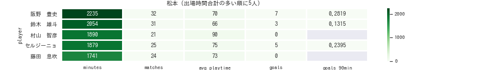 f:id:mkmkipy:20201110143948p:plain
