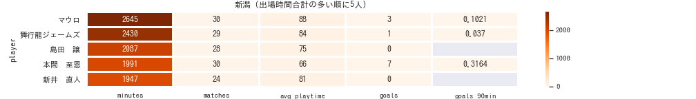 f:id:mkmkipy:20201110144010p:plain