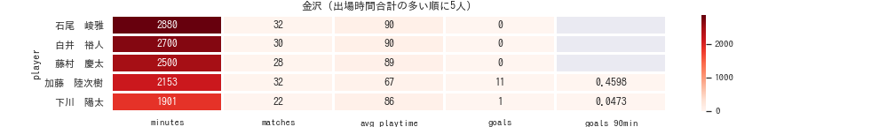 f:id:mkmkipy:20201110144025p:plain