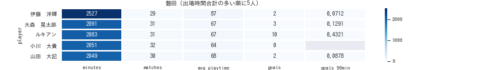 f:id:mkmkipy:20201110144040p:plain