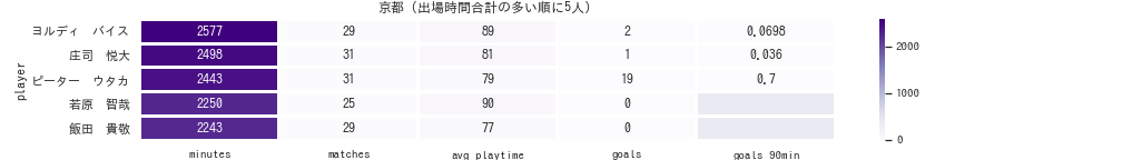 f:id:mkmkipy:20201110144109p:plain