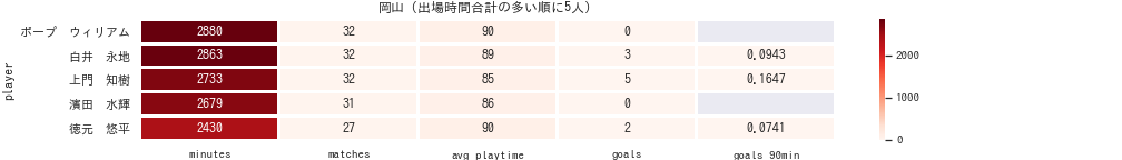 f:id:mkmkipy:20201110144126p:plain