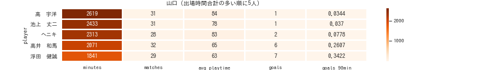 f:id:mkmkipy:20201110144143p:plain