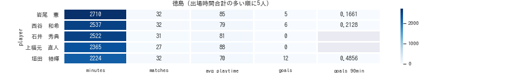 f:id:mkmkipy:20201110144159p:plain