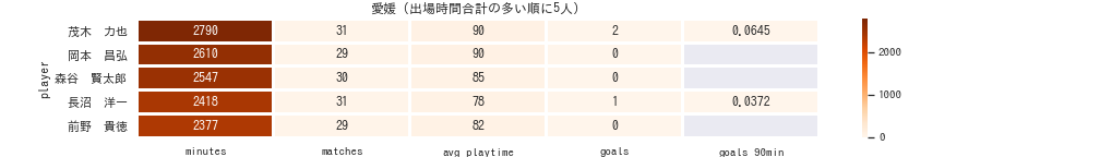 f:id:mkmkipy:20201110144213p:plain