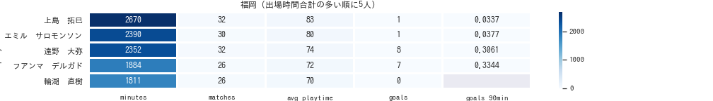 f:id:mkmkipy:20201110144237p:plain