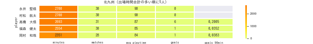 f:id:mkmkipy:20201110144255p:plain