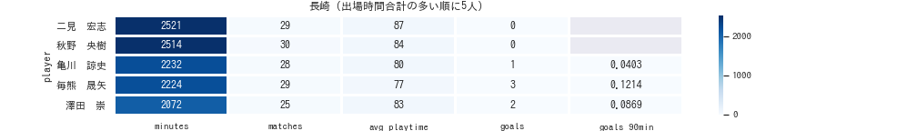 f:id:mkmkipy:20201110144311p:plain