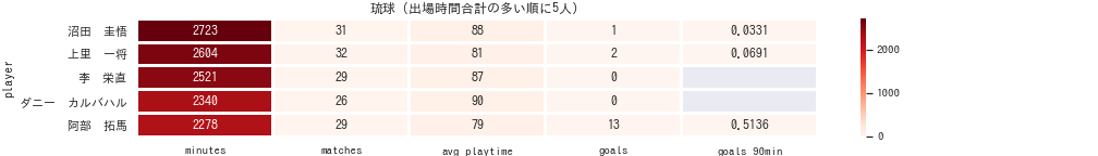 f:id:mkmkipy:20201110144325p:plain