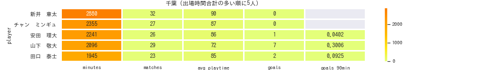 f:id:mkmkipy:20201110144512p:plain