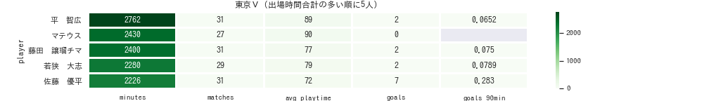 f:id:mkmkipy:20201110144527p:plain