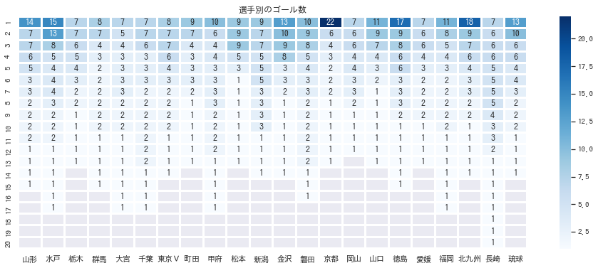 f:id:mkmkipy:20201226022932p:plain