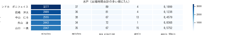 f:id:mkmkipy:20201226023518p:plain
