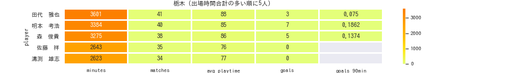f:id:mkmkipy:20201226023532p:plain