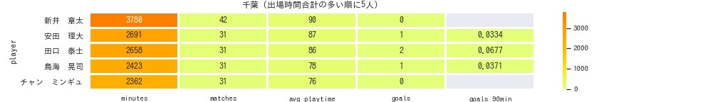 f:id:mkmkipy:20201226023631p:plain
